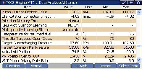 2000 RPM preview